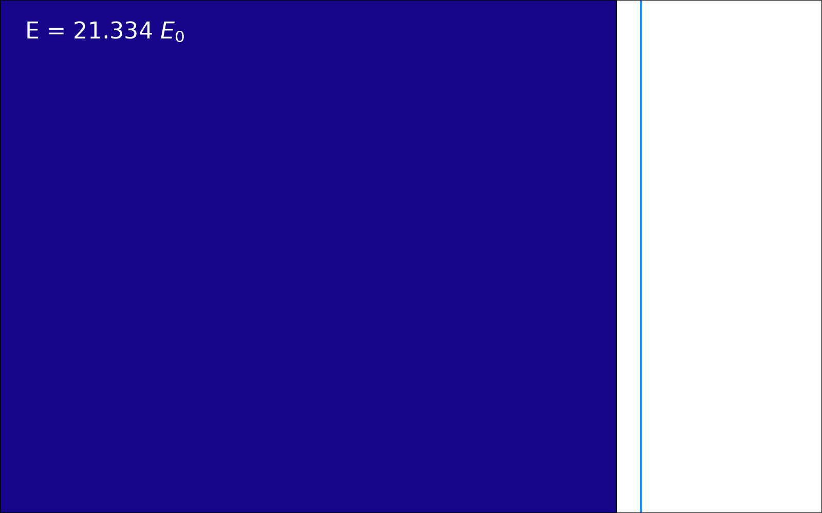 OFDFT density optimization animation